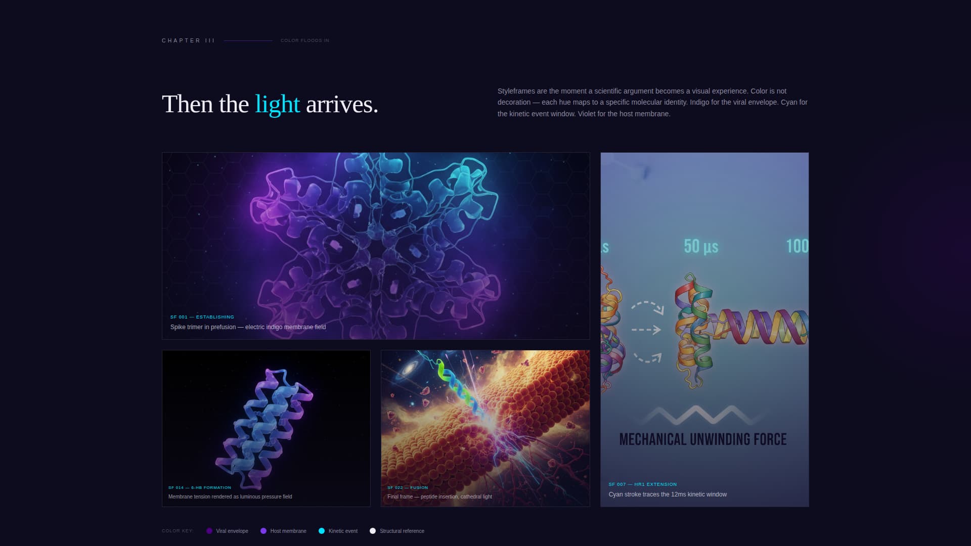 Medical - Premium & Landing Page Template