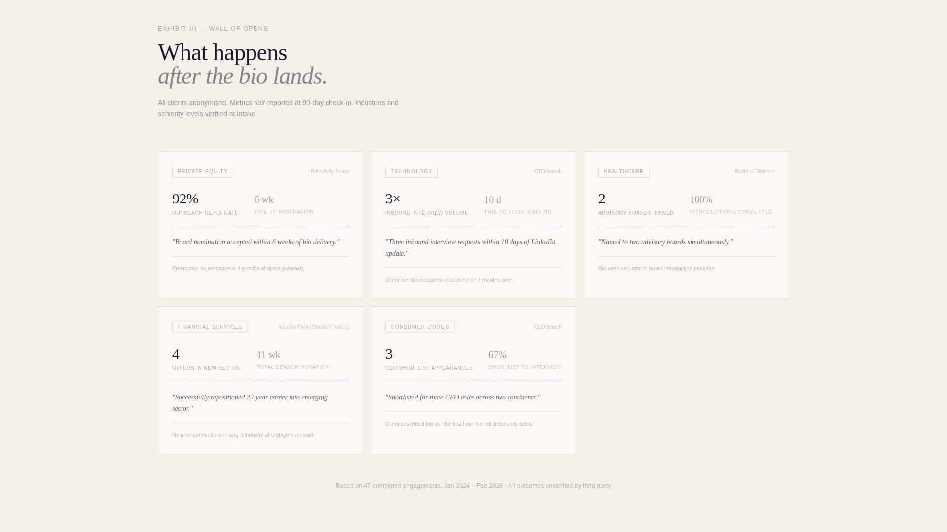 Folio - Compelling Executive Landing Page Template