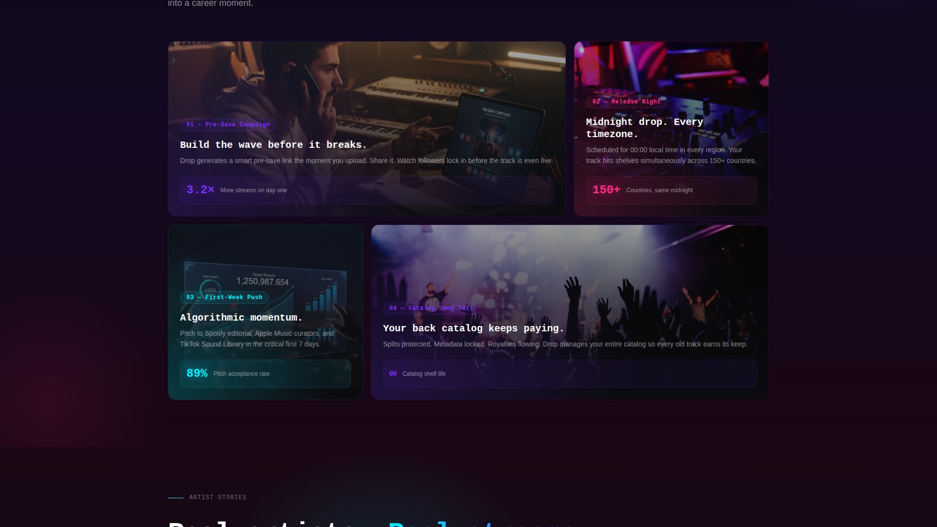 Drop - Electric Musicdistribution Landing Page Template
