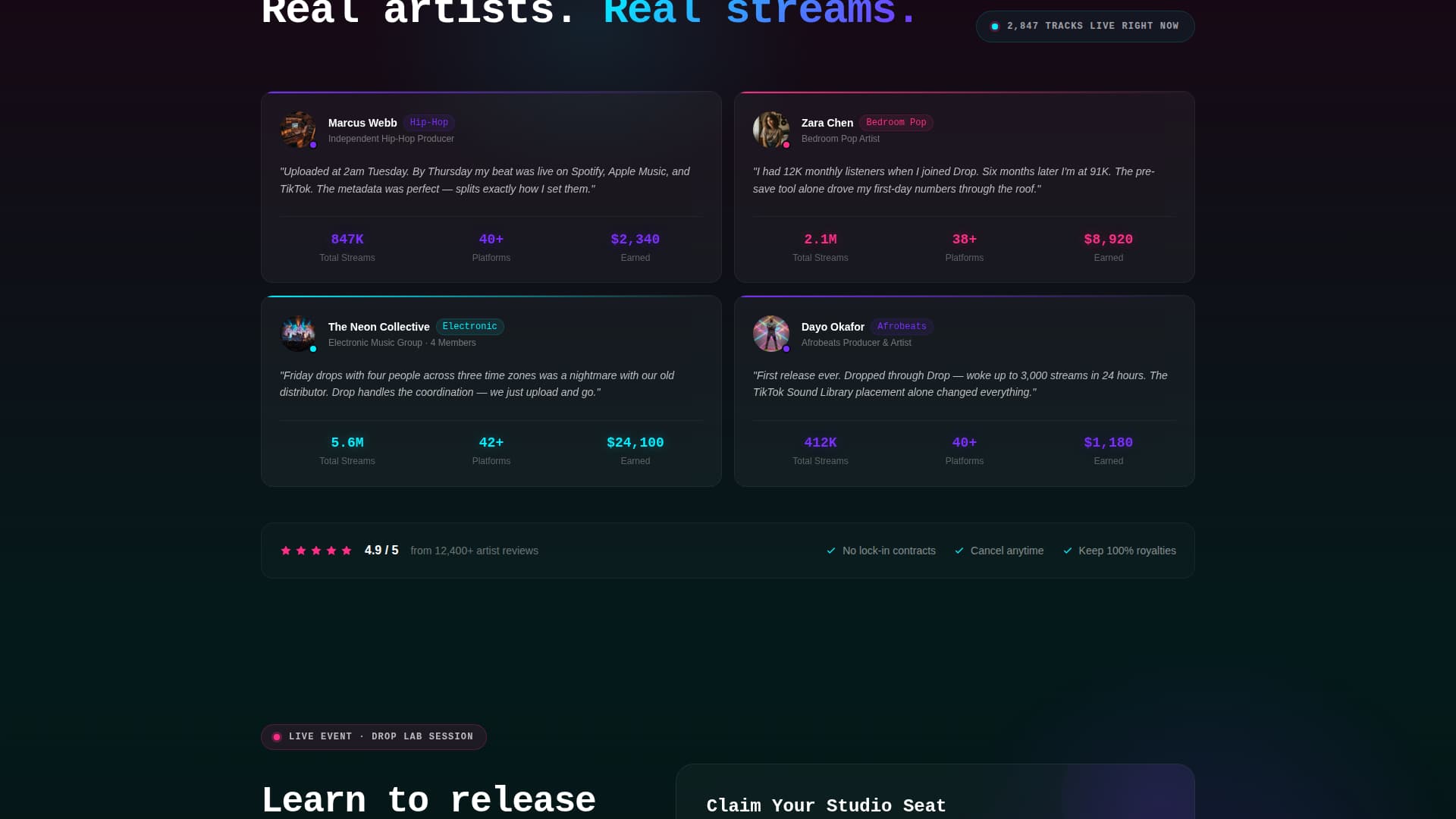 Drop - Electric Musicdistribution Landing Page Template
