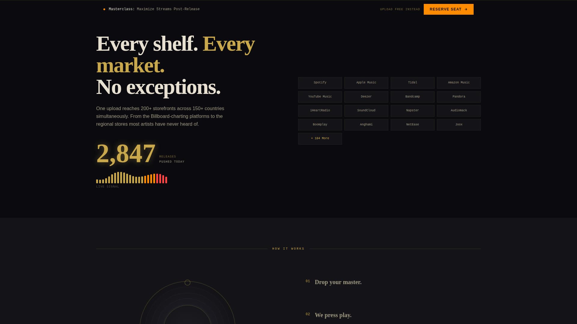 Distribute - Powerful Musicdistribution Landing Page Template