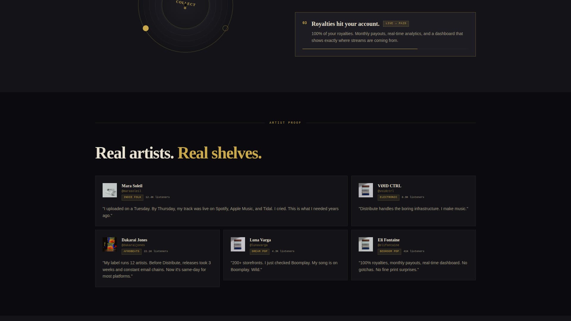 Distribute - Powerful Musicdistribution Landing Page Template