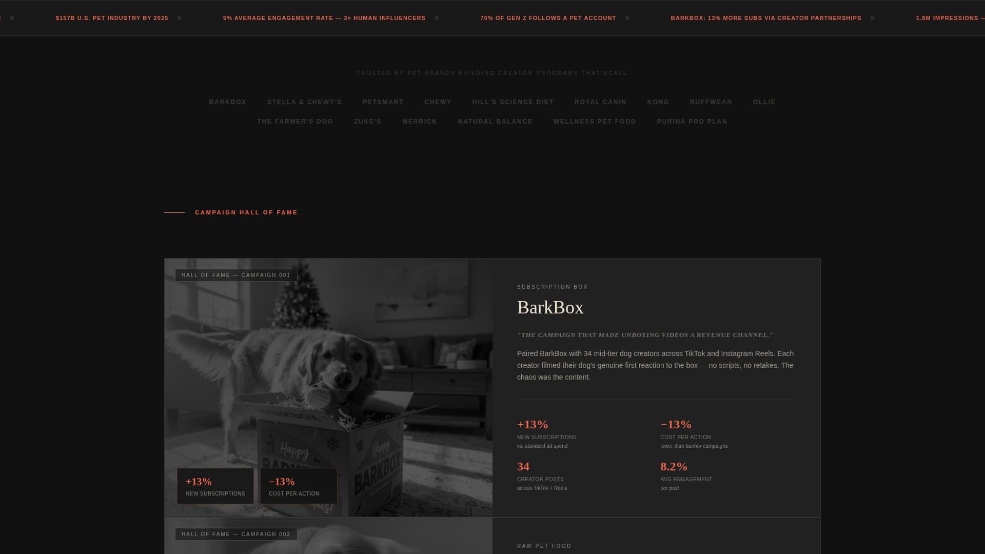 Pet Care Marketing & Agency Blog Website Template