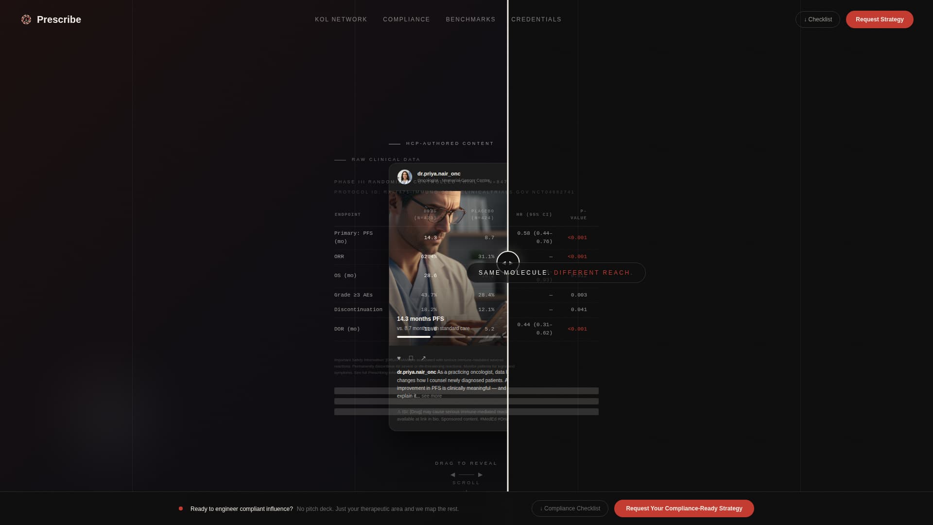 Pharmaceutical Marketing & Agency Directory Website Template