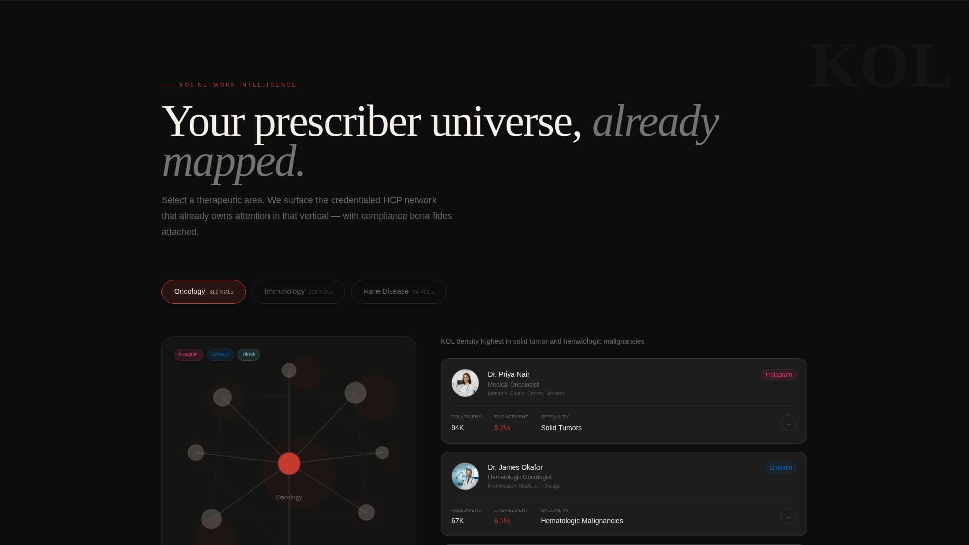 Pharmaceutical Marketing & Agency Directory Website Template