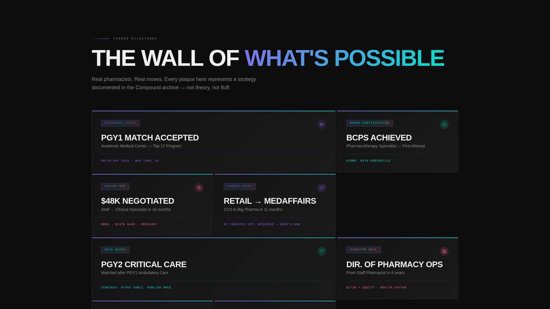 Pharmacist Profile Specialist Careers Website Template