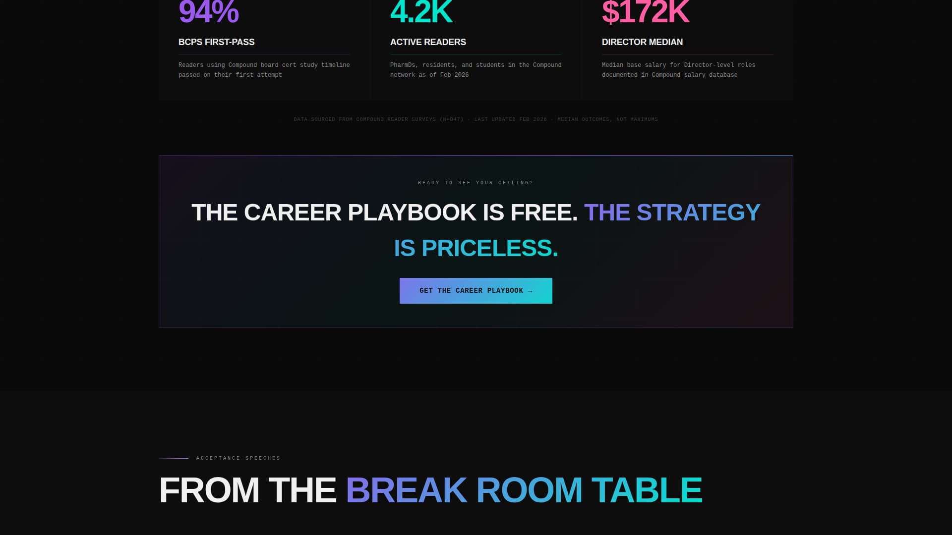 Pharmacist Profile Specialist Careers Website Template