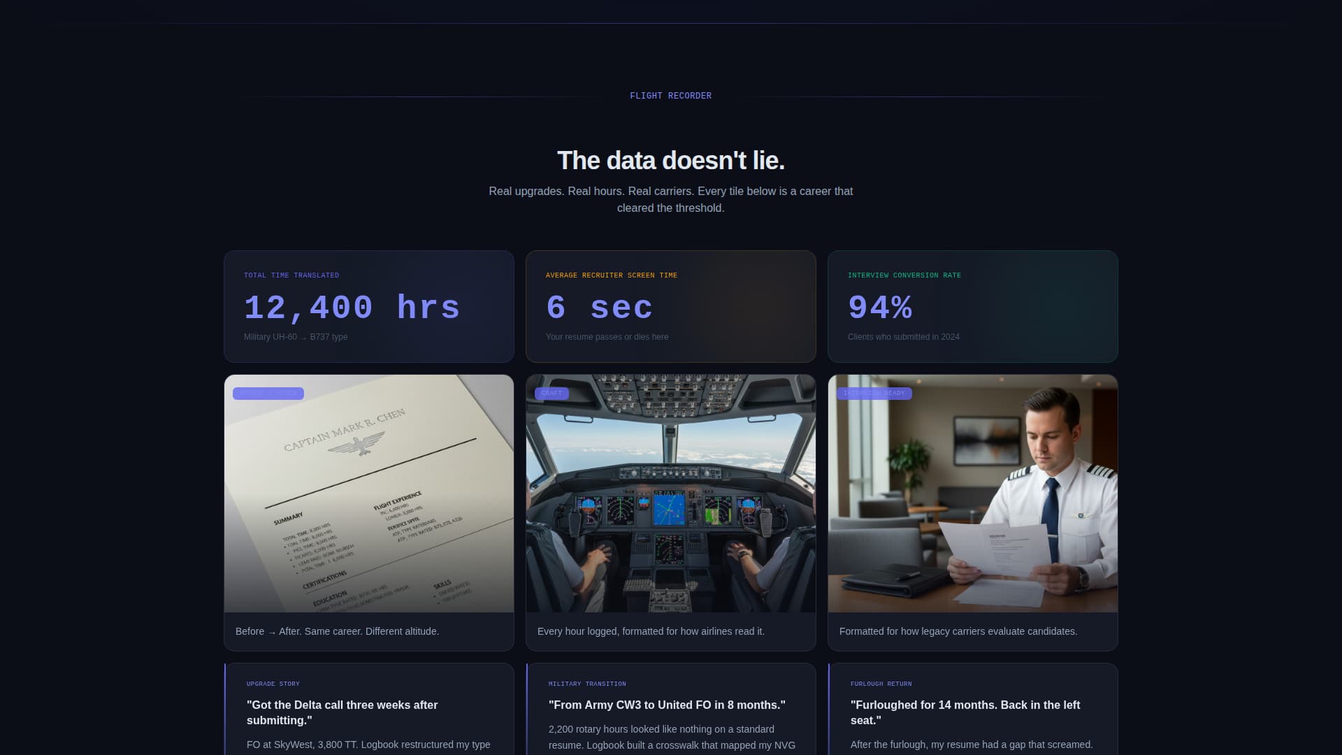Logbook - Precision Pilot Landing Page Template