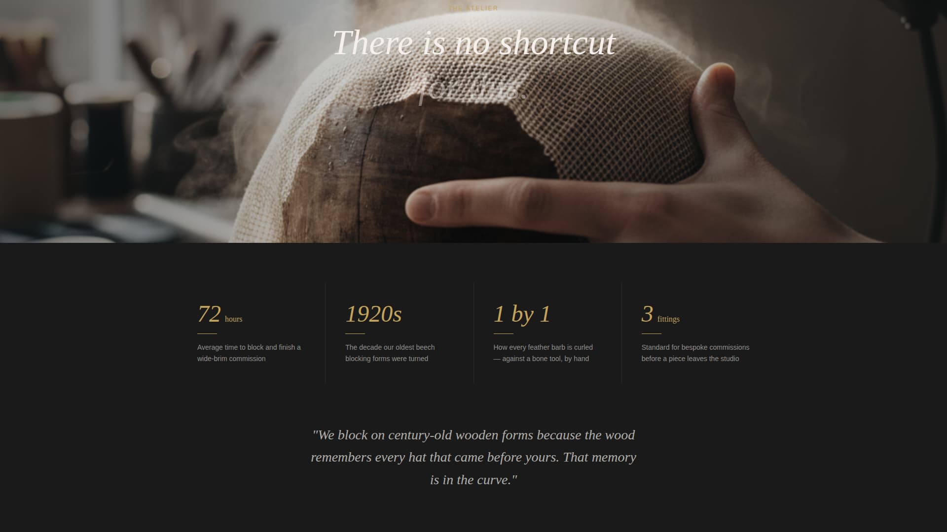 Brim - Elegant Millinery Landing Page Template