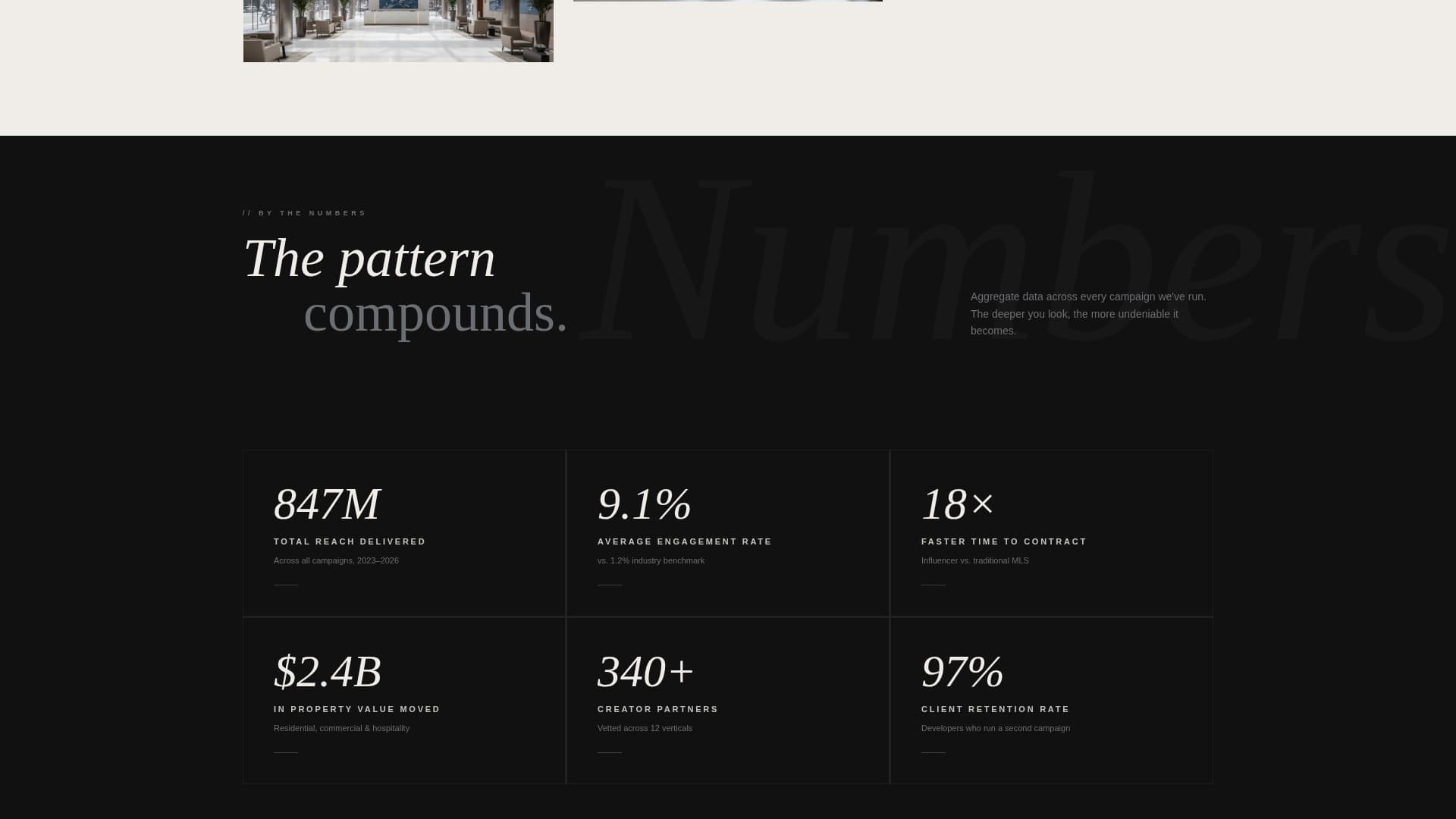 Listing - Viral Realestate Landing Page Template