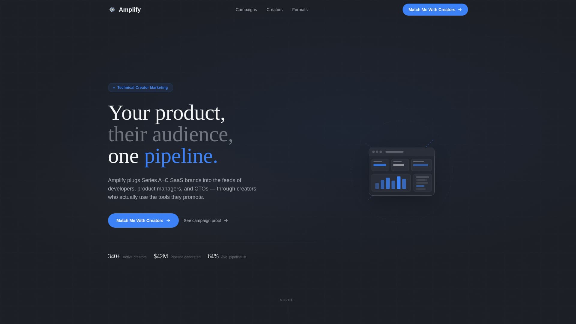 Amplify - Precision SAAS Landing Page Template