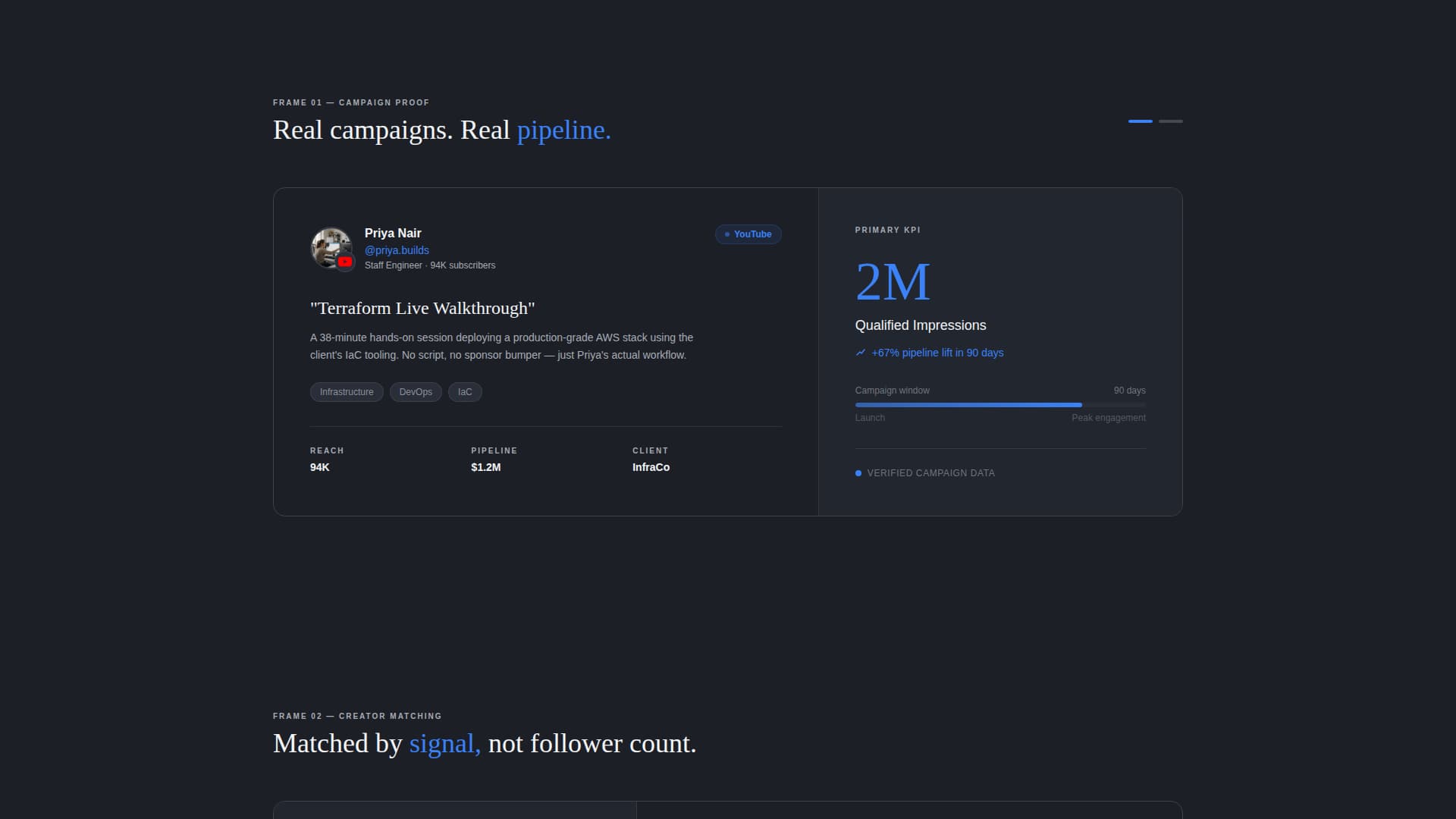 Amplify - Precision SAAS Landing Page Template