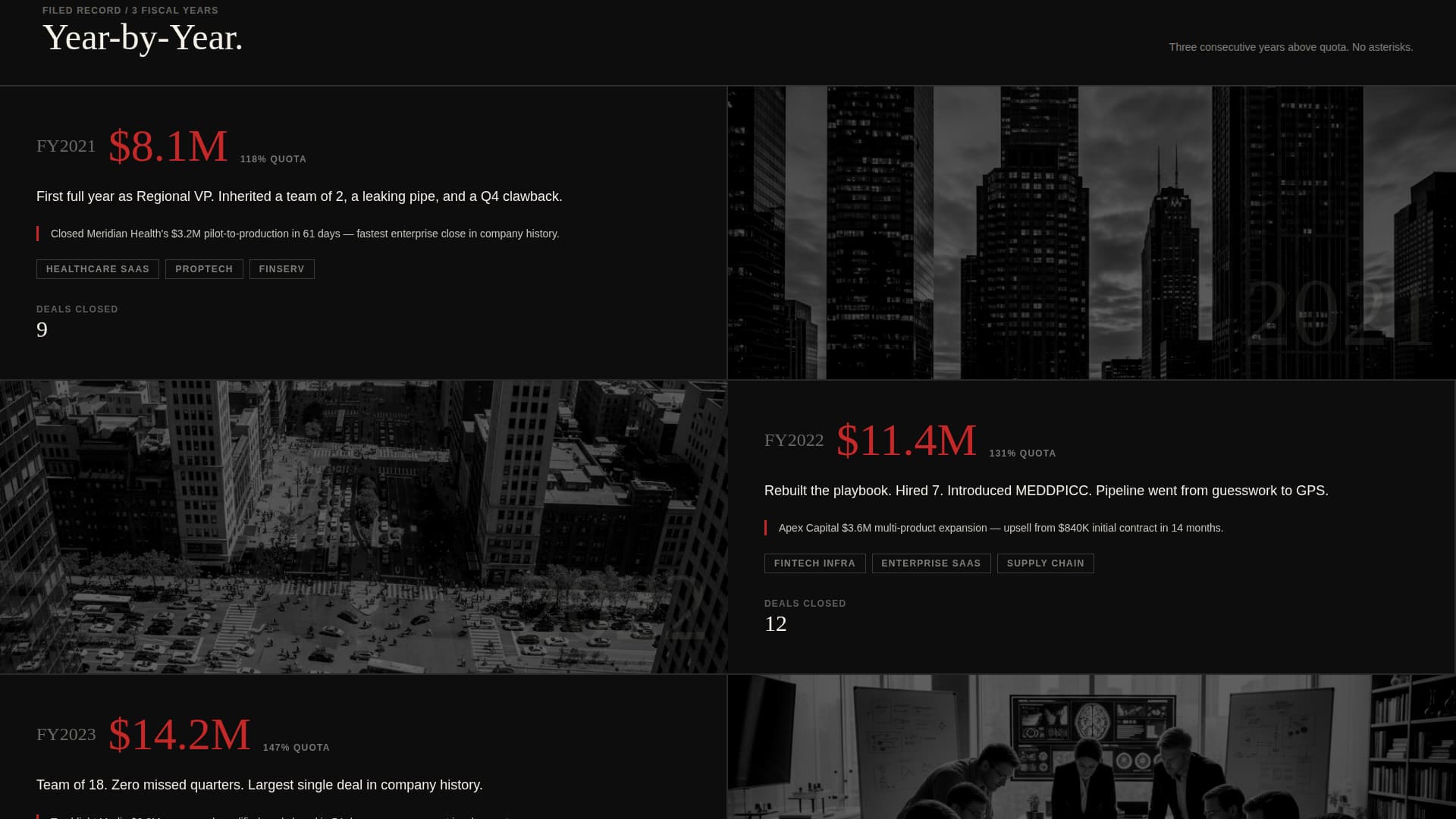 Close - Highimpact Salesexecutive Landing Page Template