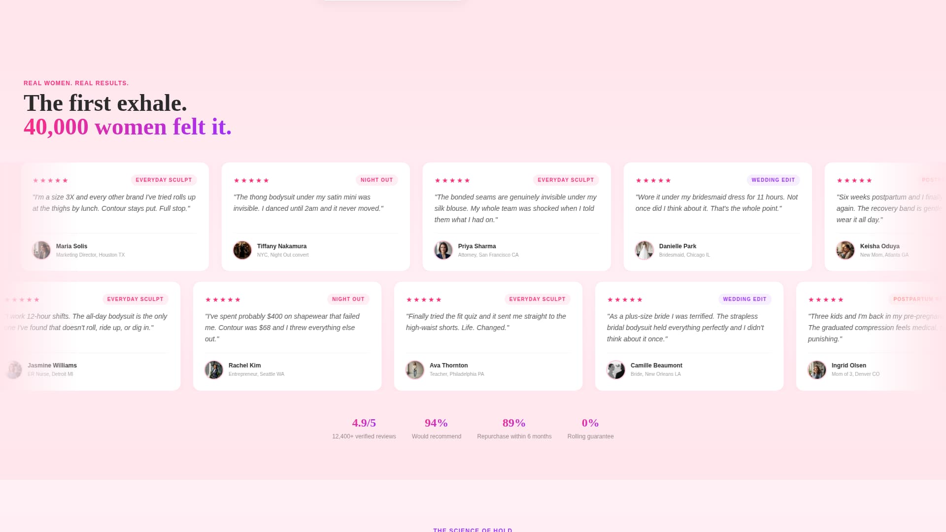 Lingerie & Intimate Wear Professional Website Template