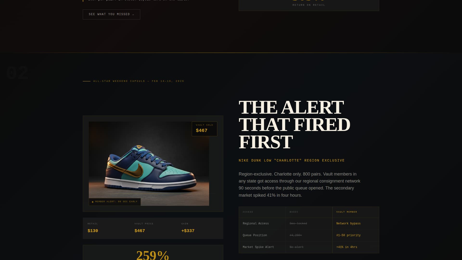 Fashion Rental & Resale Professional Website Template