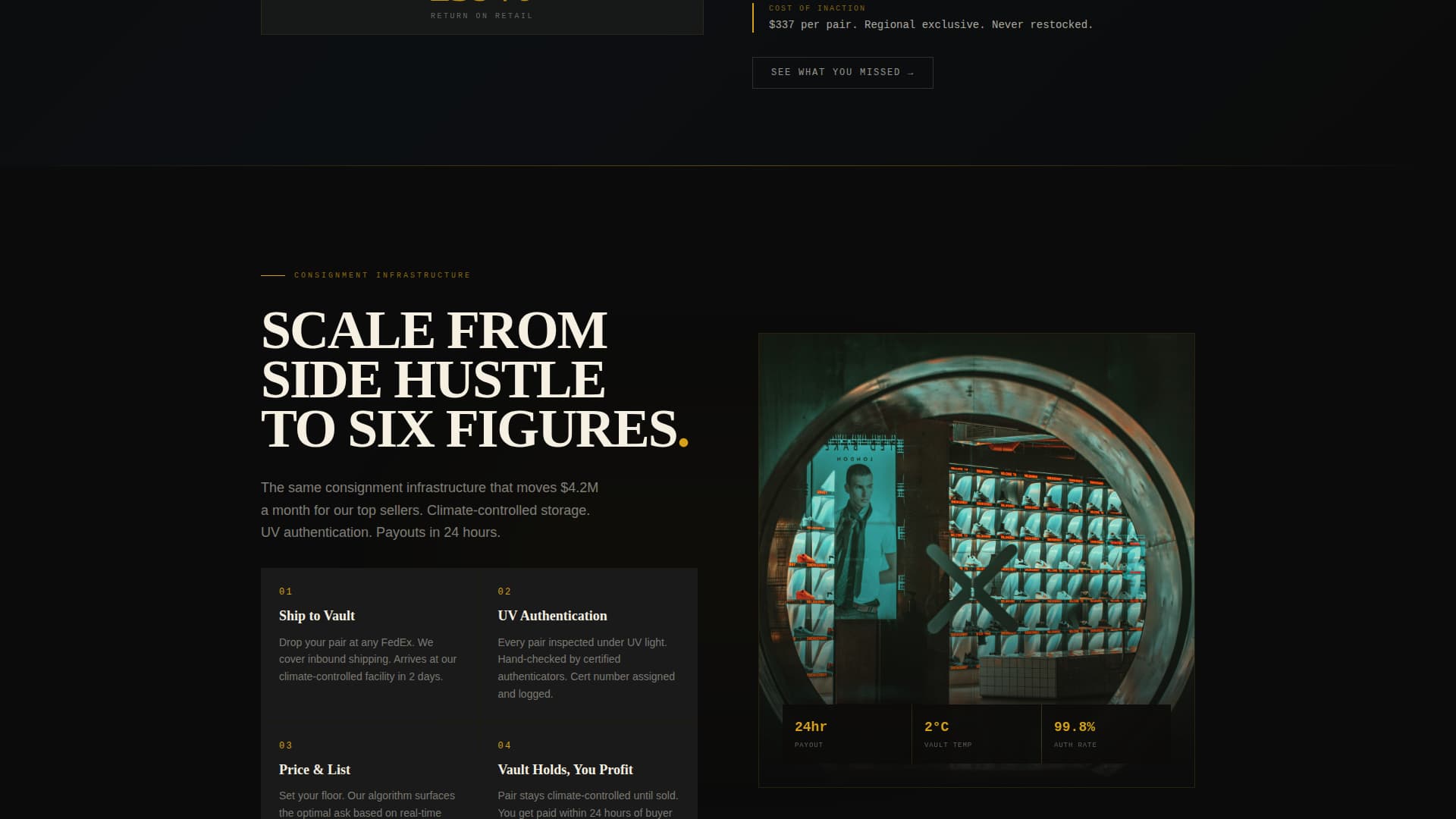 Fashion Rental & Resale Professional Website Template