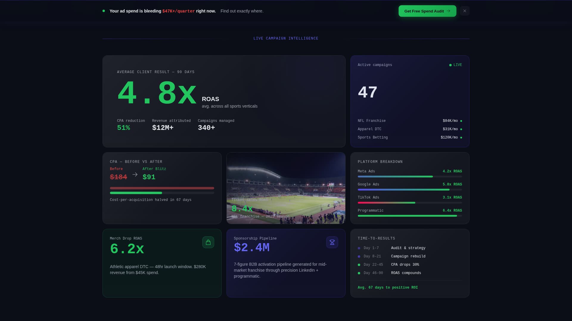 Sports Marketing & Agency Portfolio Website Template