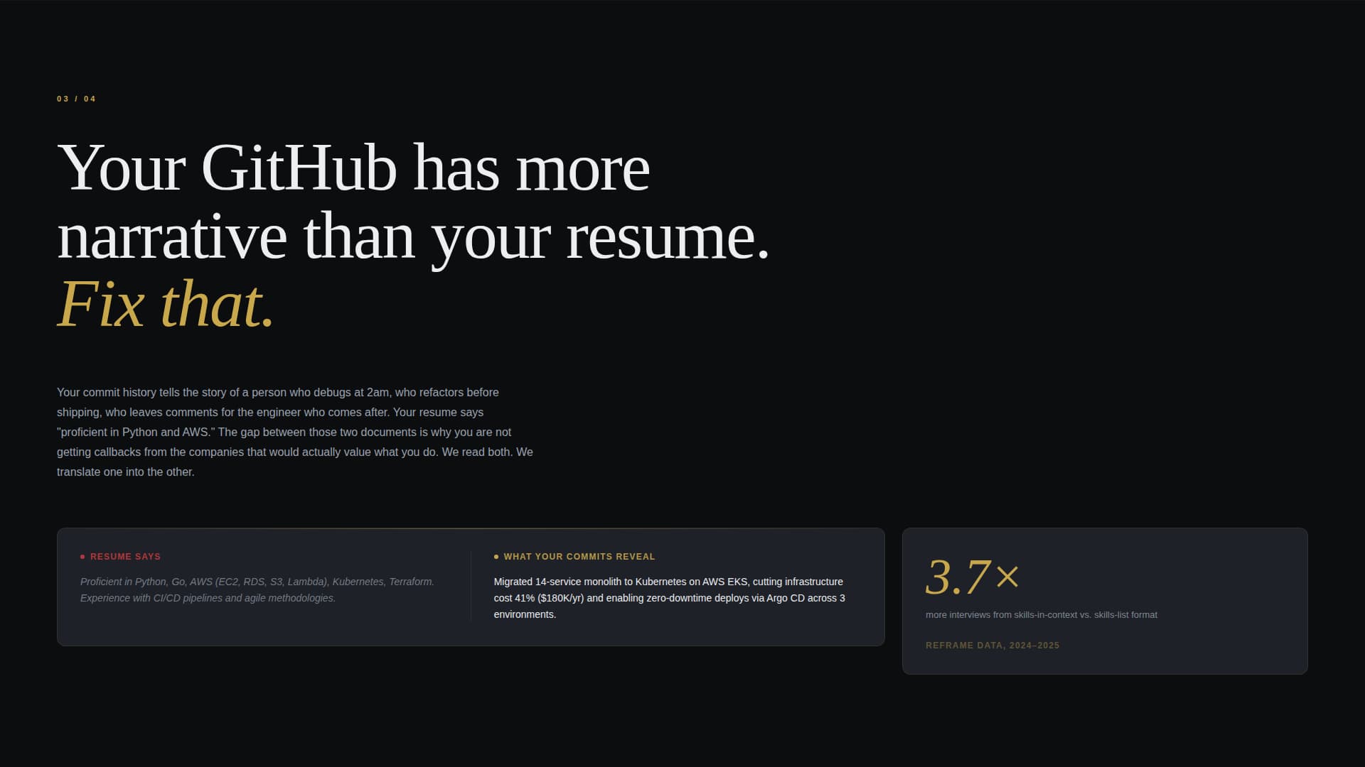 Reframe - Precision Techresume Landing Page Template