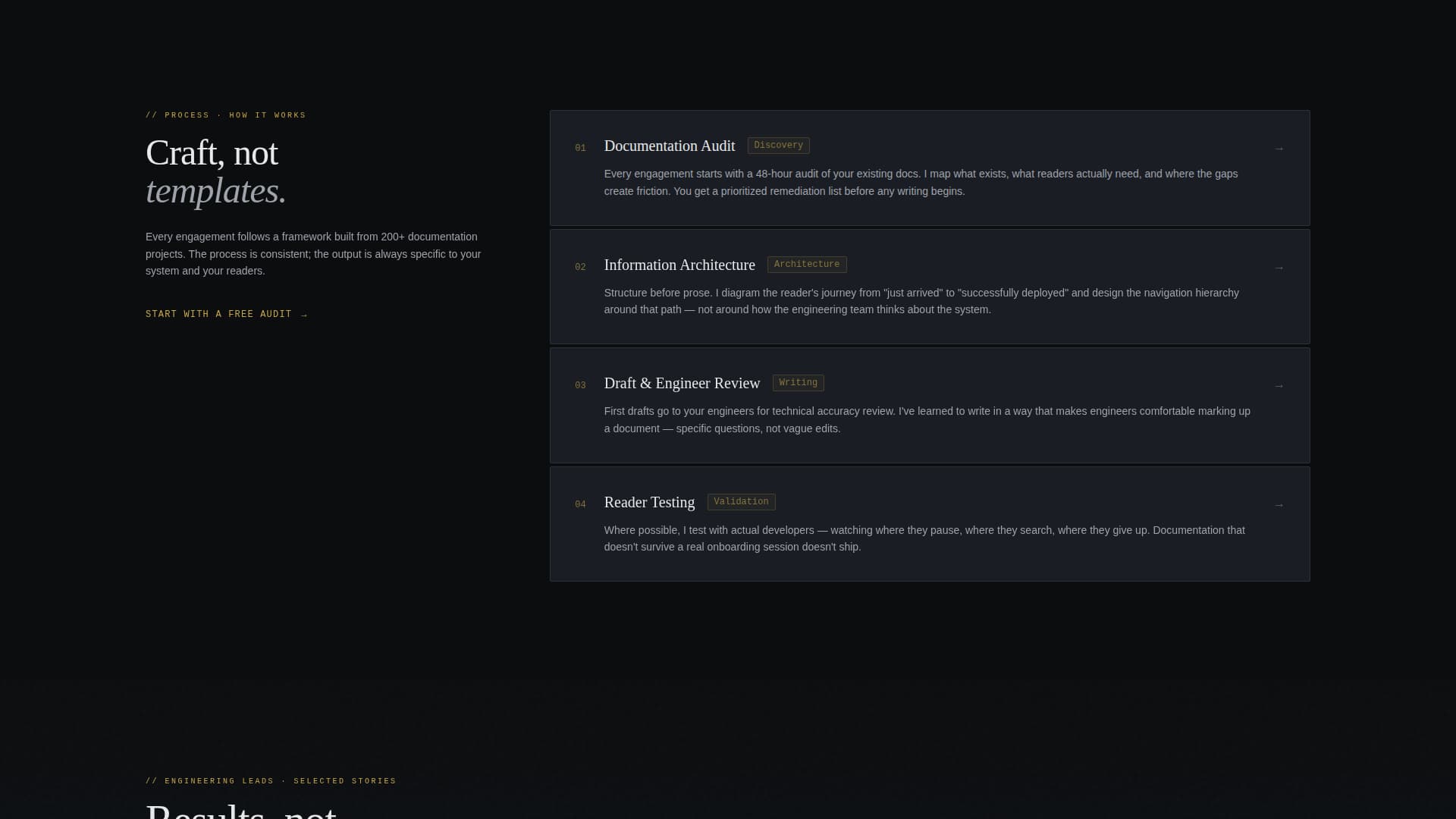 Folio - Precision Technicalwriter Landing Page Template