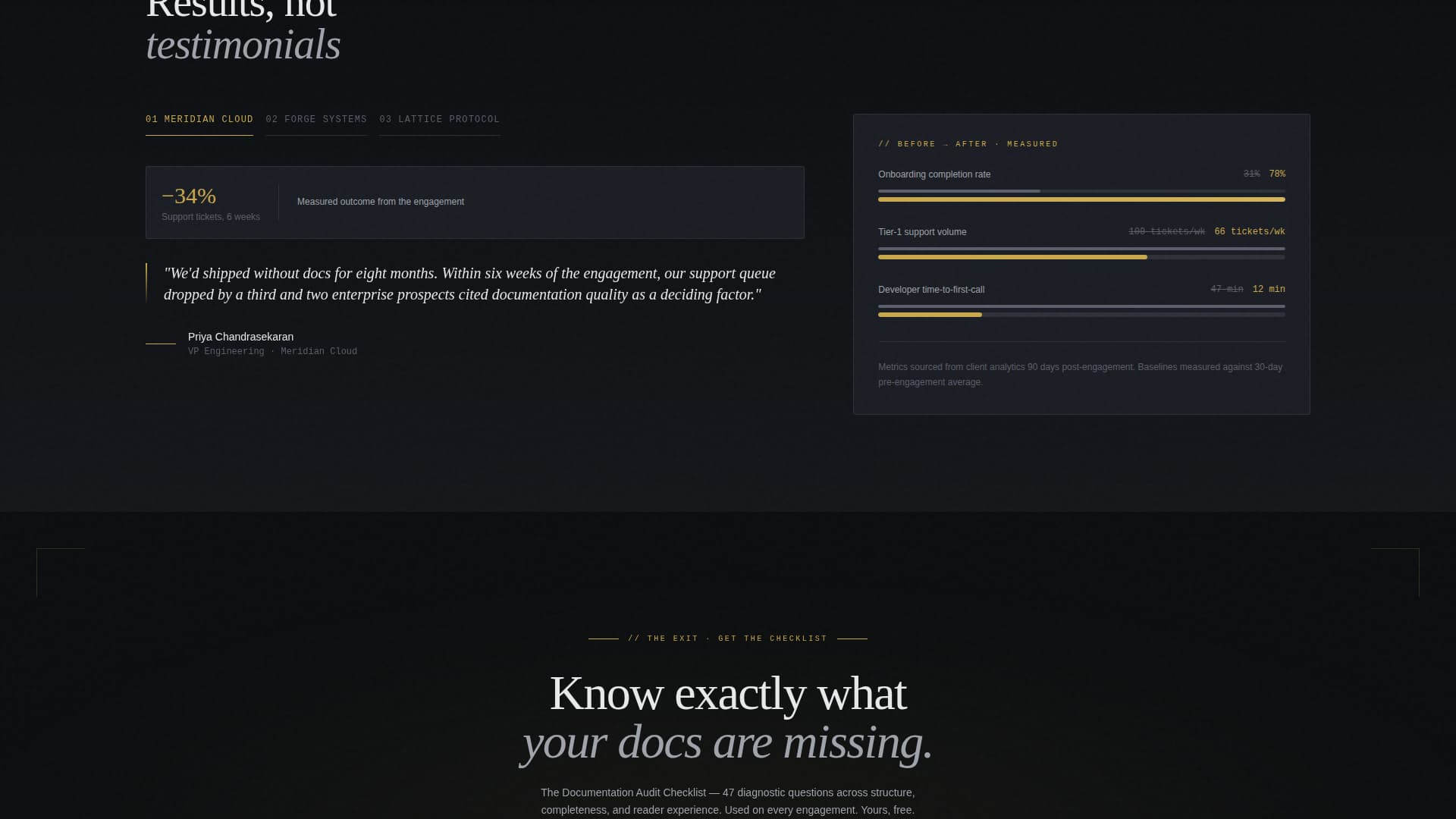 Folio - Precision Technicalwriter Landing Page Template