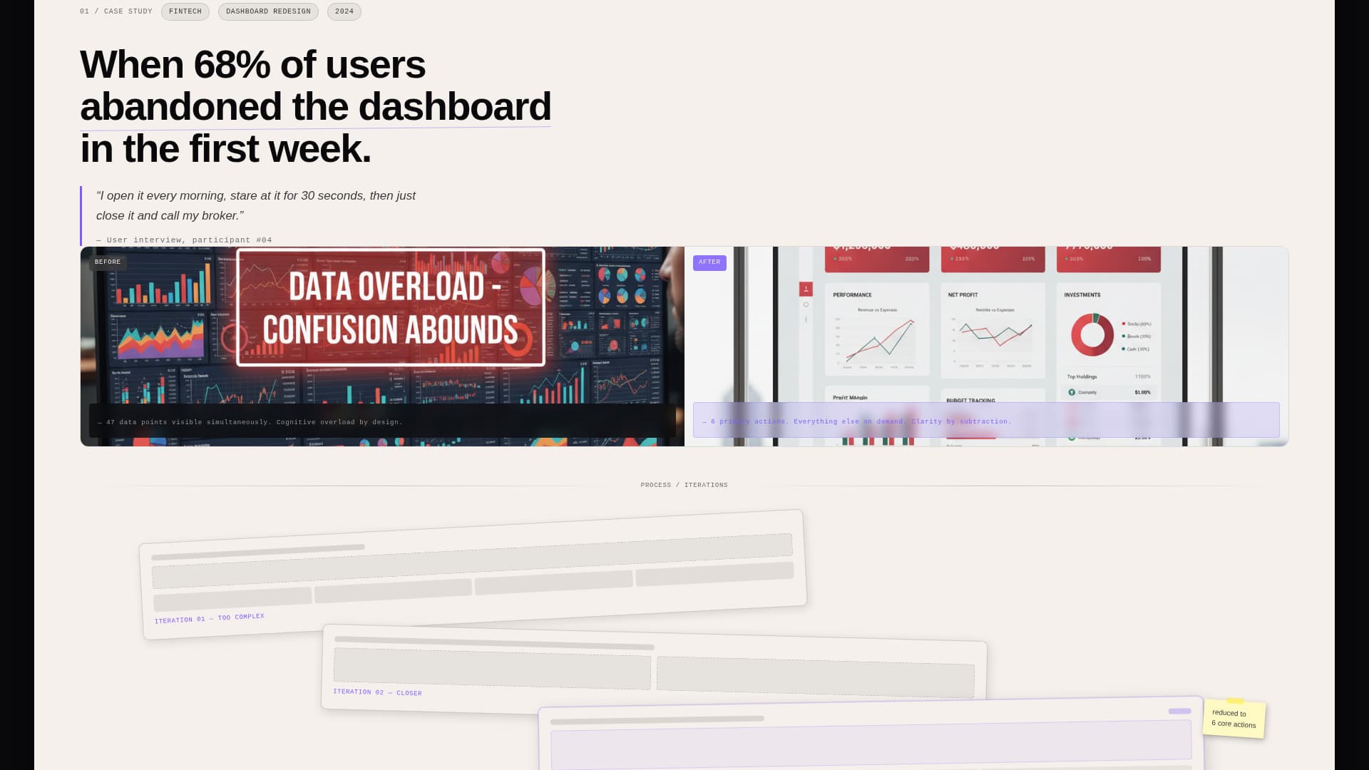 UI/UX Designer Portfolio Portfolio Website Template