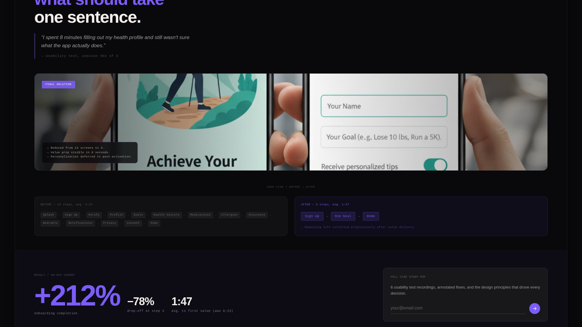 UI/UX Designer Portfolio Portfolio Website Template