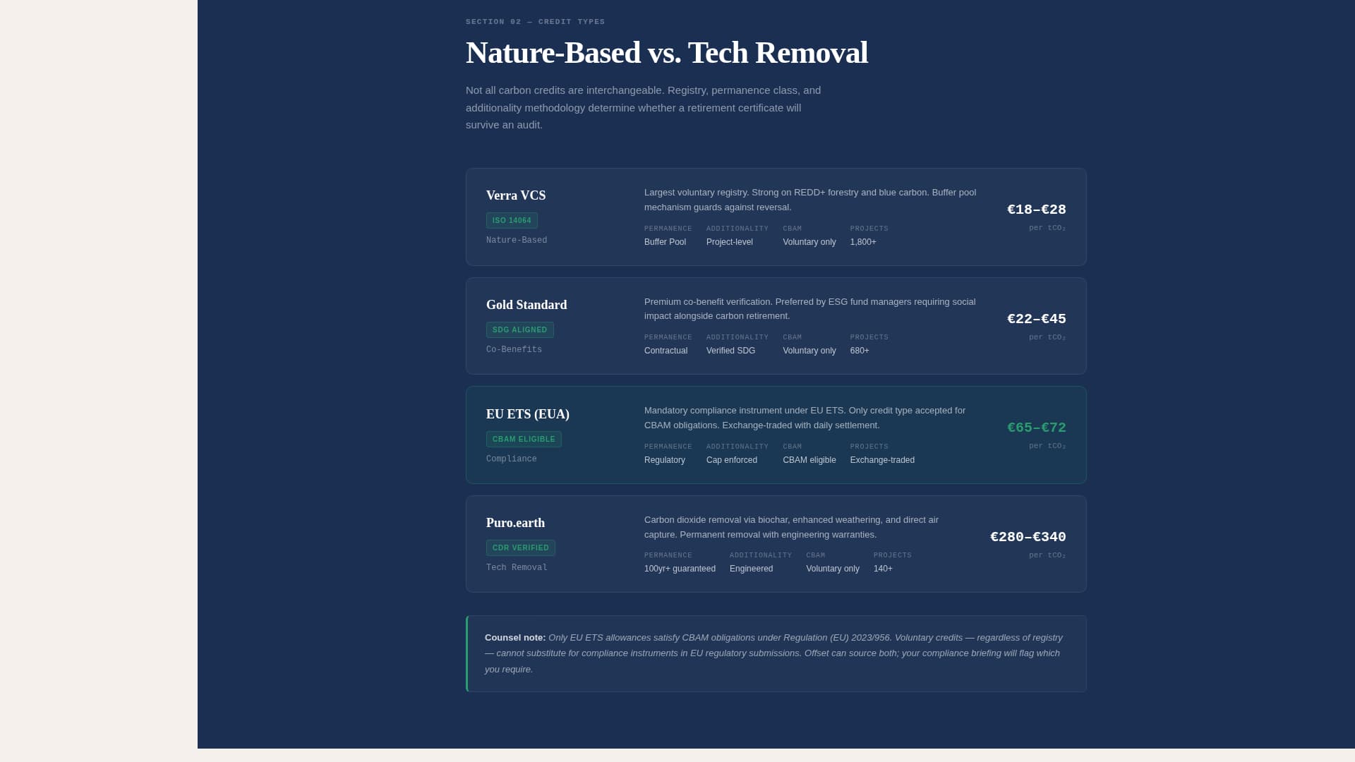 Commodity & Forex Trading Cost Calculator Website Template
