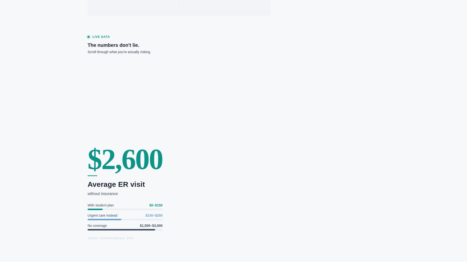 Enroll - Trusted Studentinsurance Landing Page Template