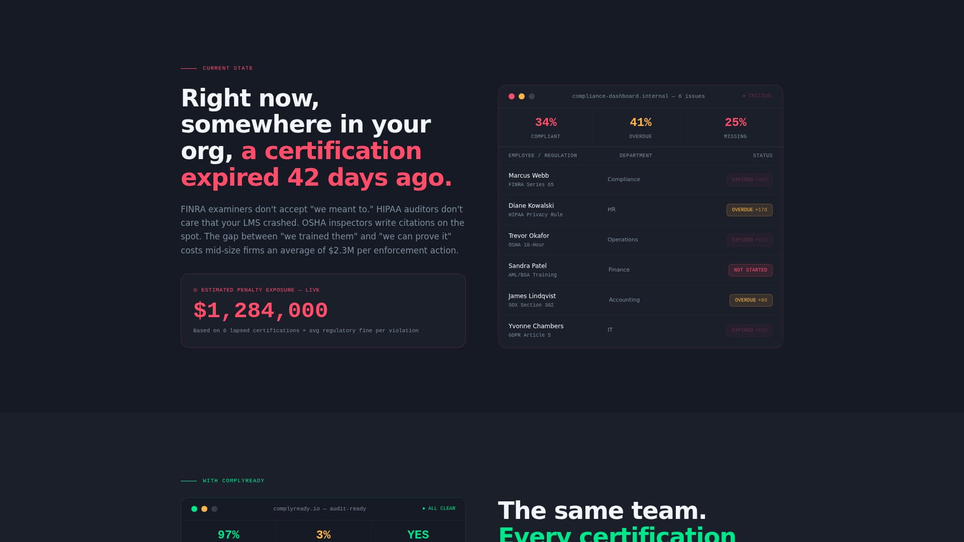 RegTech & Compliance Directory Website Template