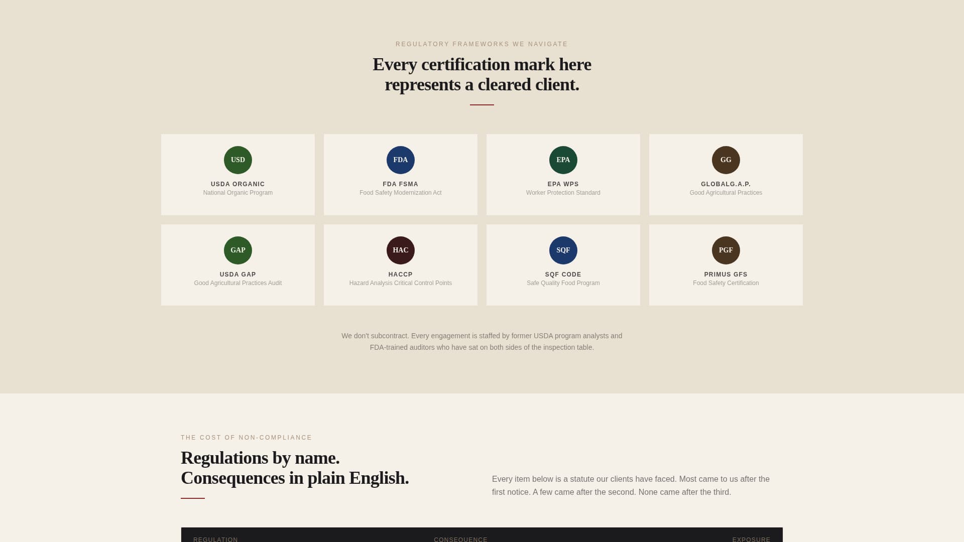 Mandate - Authoritative Agriculture Landing Page Template