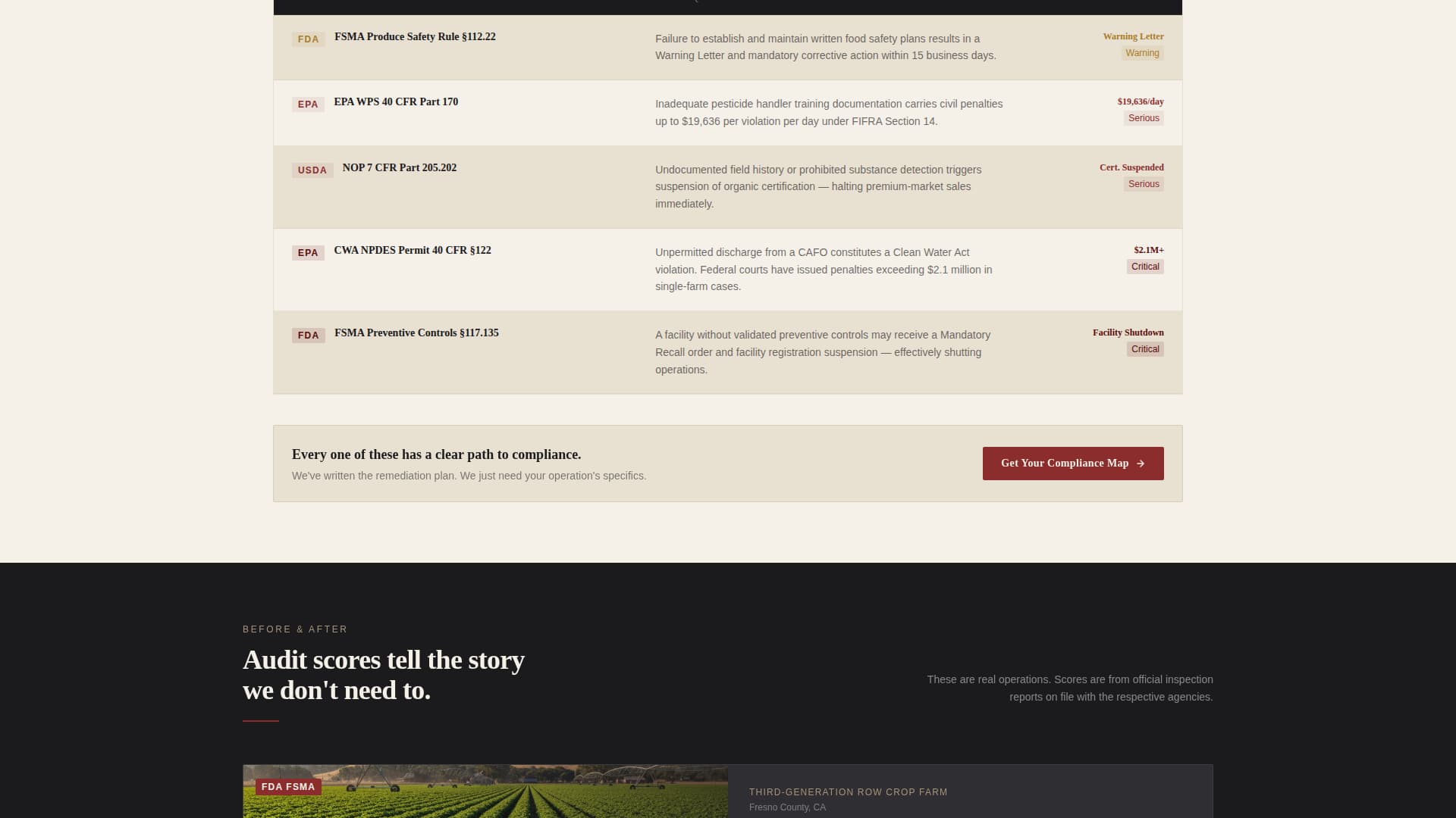 Mandate - Authoritative Agriculture Landing Page Template