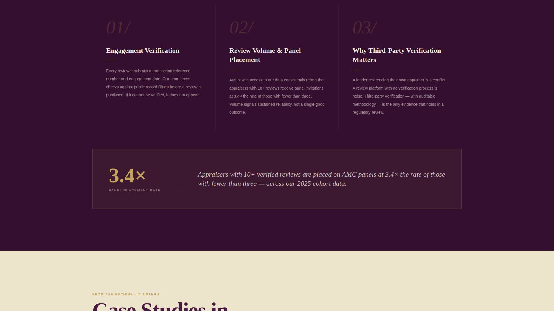 Appraiser - Highconverting Reviews Landing Page Template