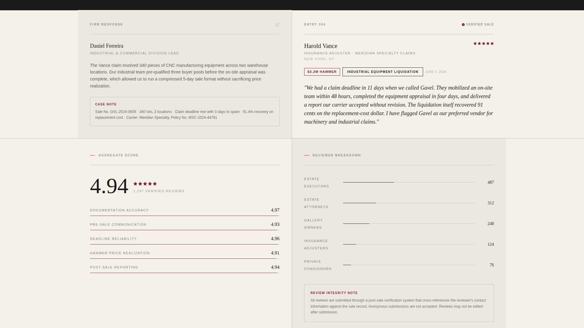 Auctioneer - Modern Reviews Landing Page Template