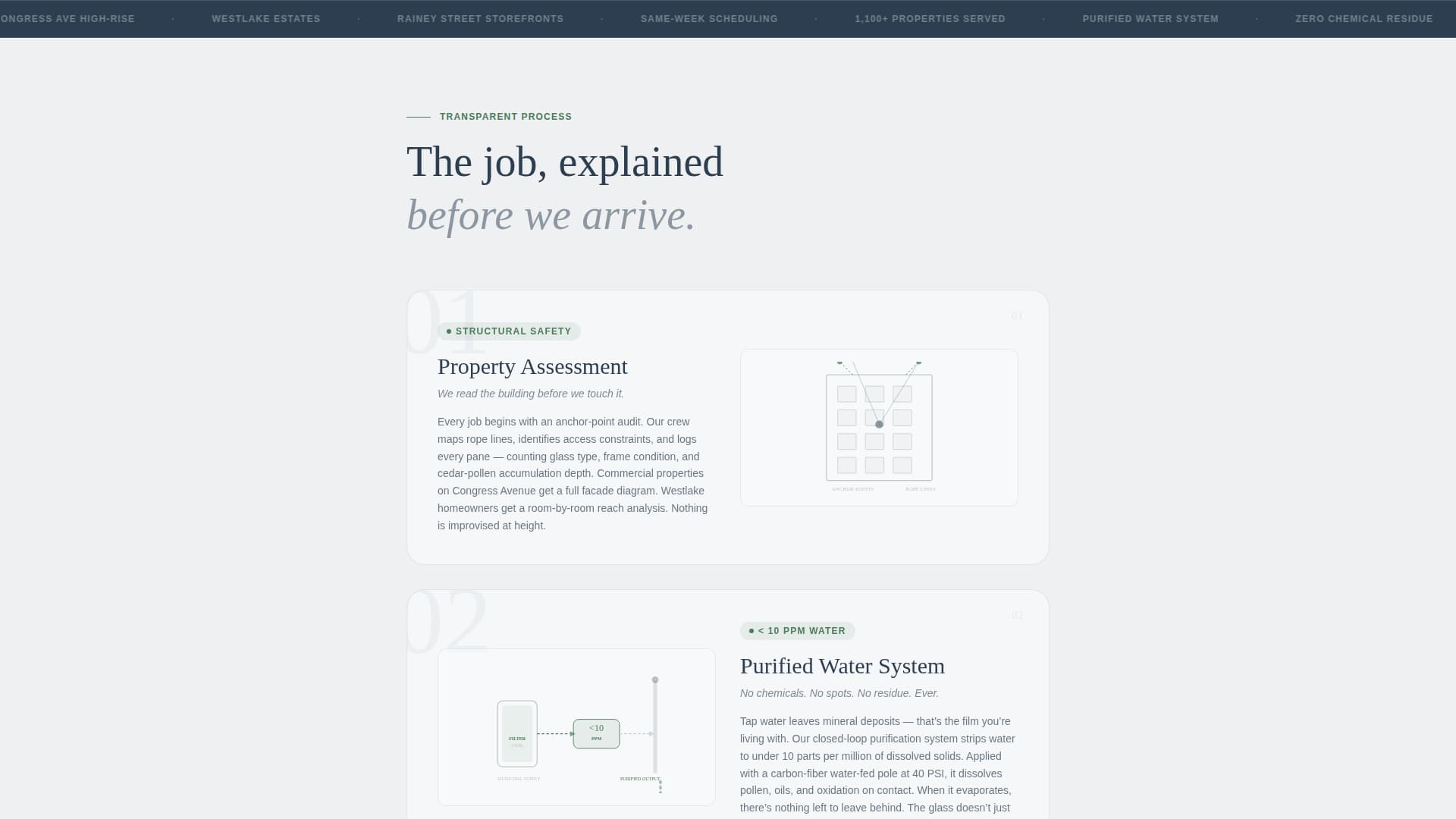 Gleam - Crystalclear Windowcleaning Landing Page Template