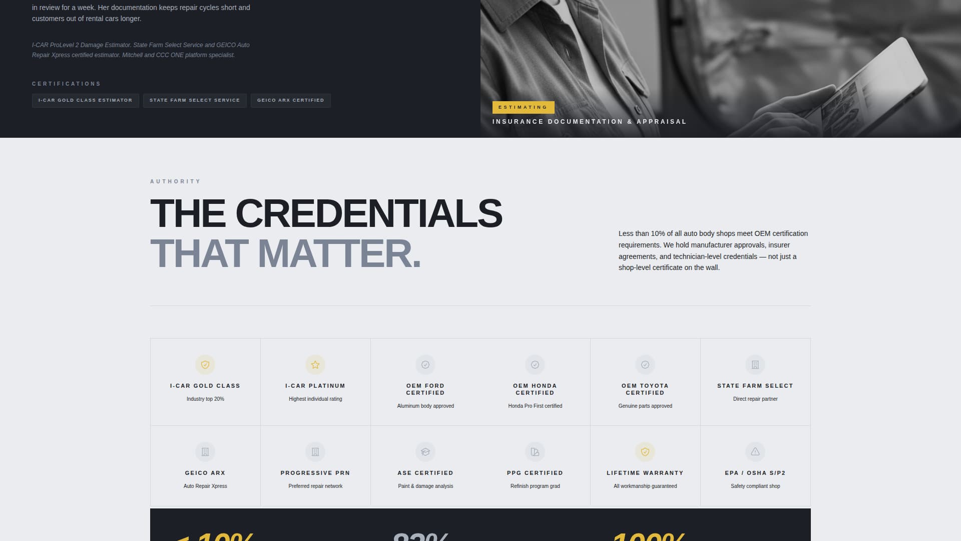 Bodywork - Trusted Autobody Landing Page Template