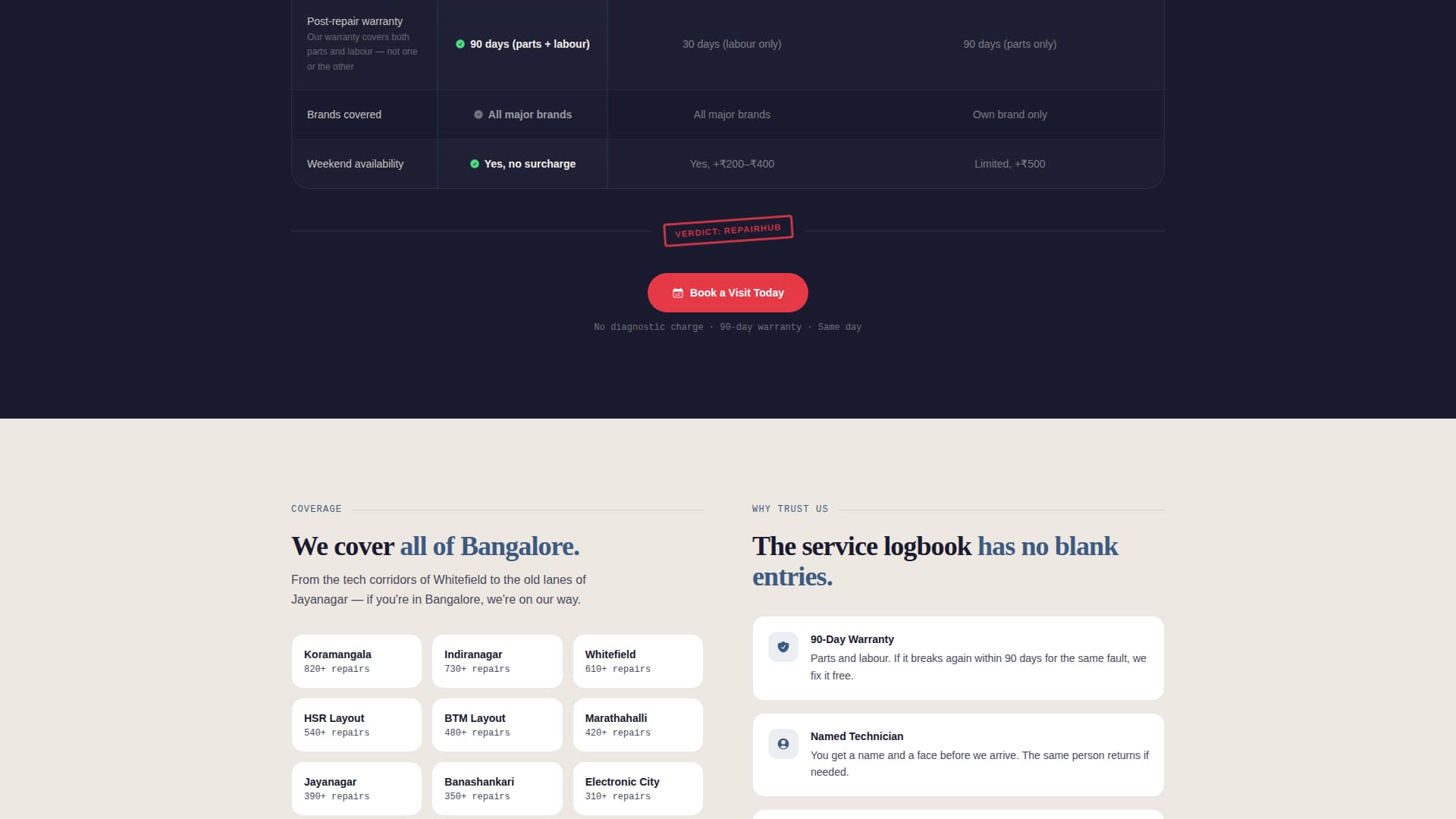 Repairhub - Reliable Appliancerepair Landing Page Template