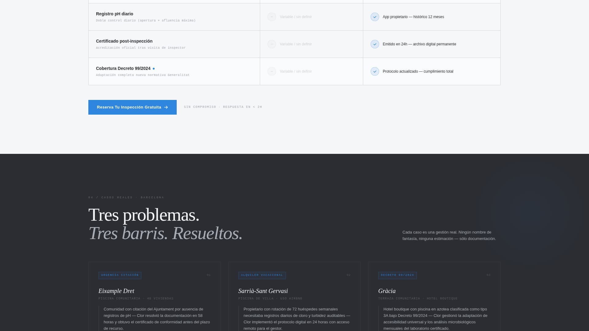 Clor - Compliant Poolcleaning Landing Page Template