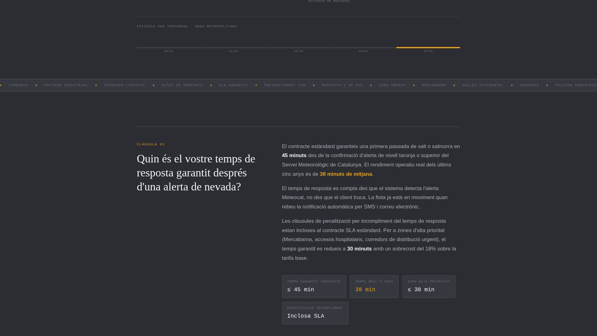 Blindat - Trusted Snowremoval Landing Page Template