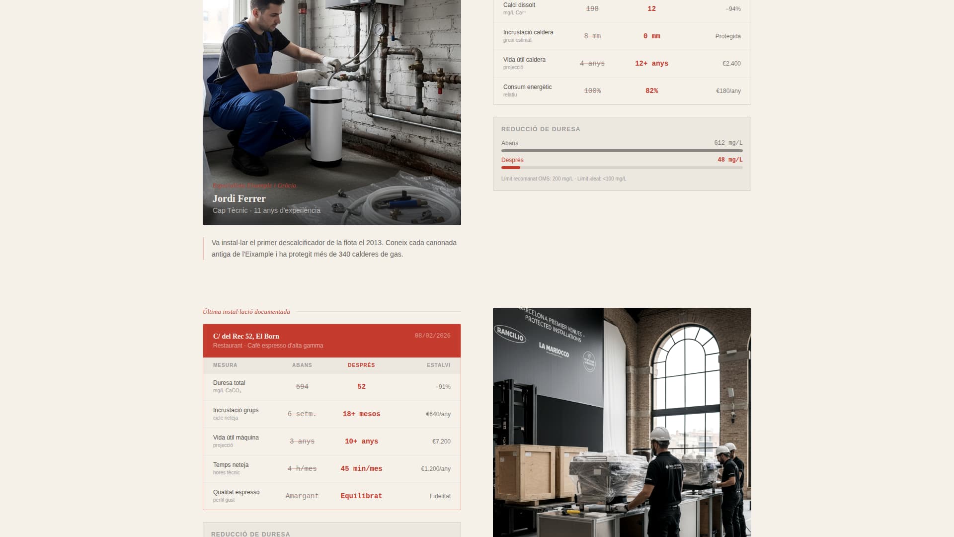 Suavitzar - Editorial Watersoftener Landing Page Template