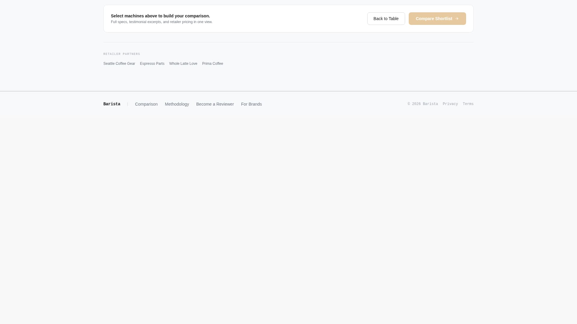 Barista - Precision Equipment Landing Page Template