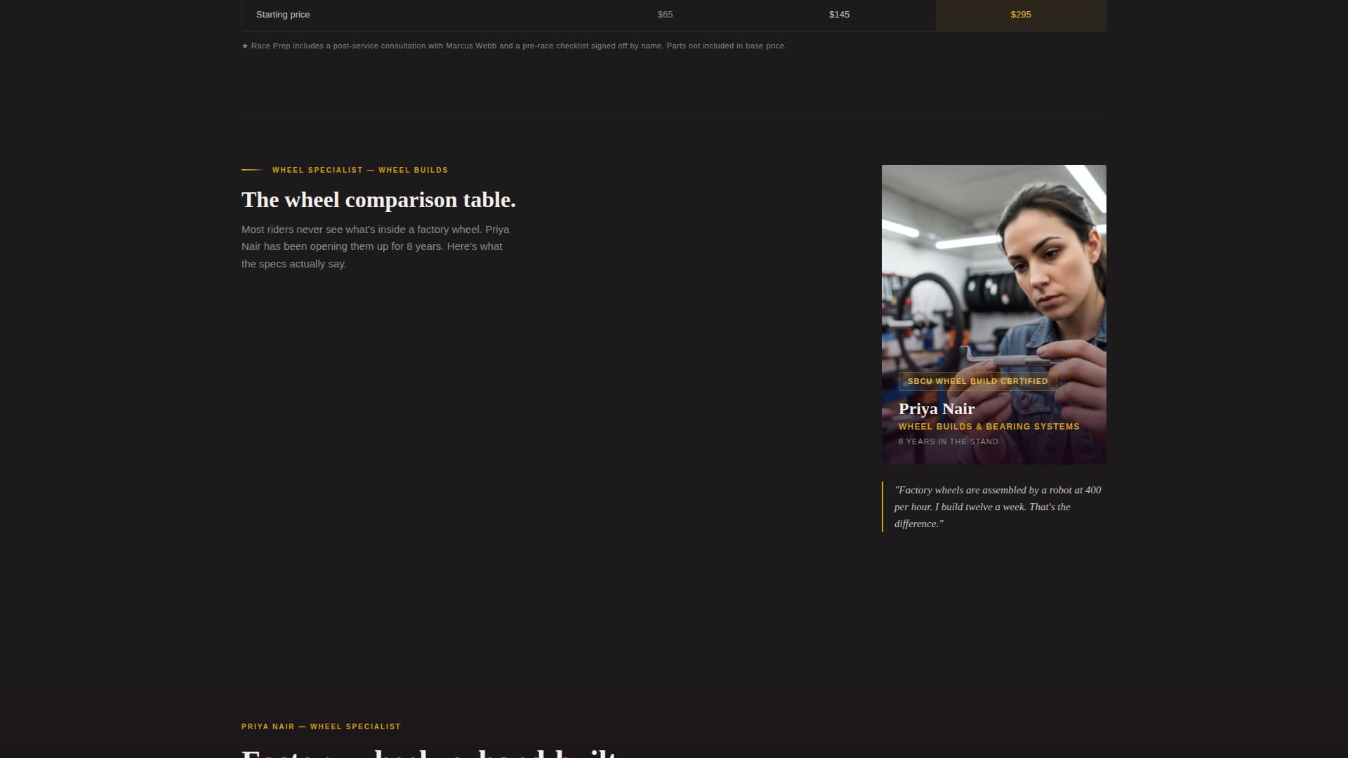 Wrench - Precision Mechanic Landing Page Template