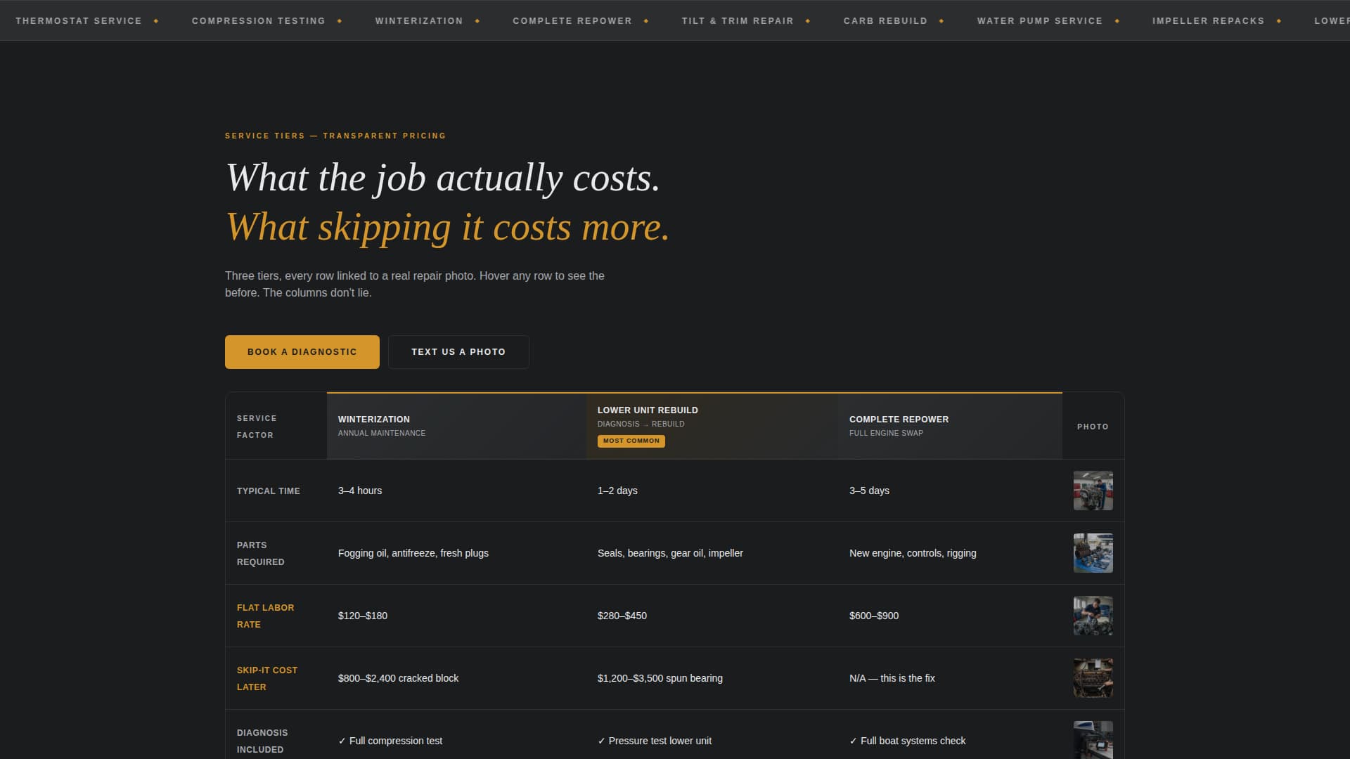 Bilge - Trusted Marine Landing Page Template