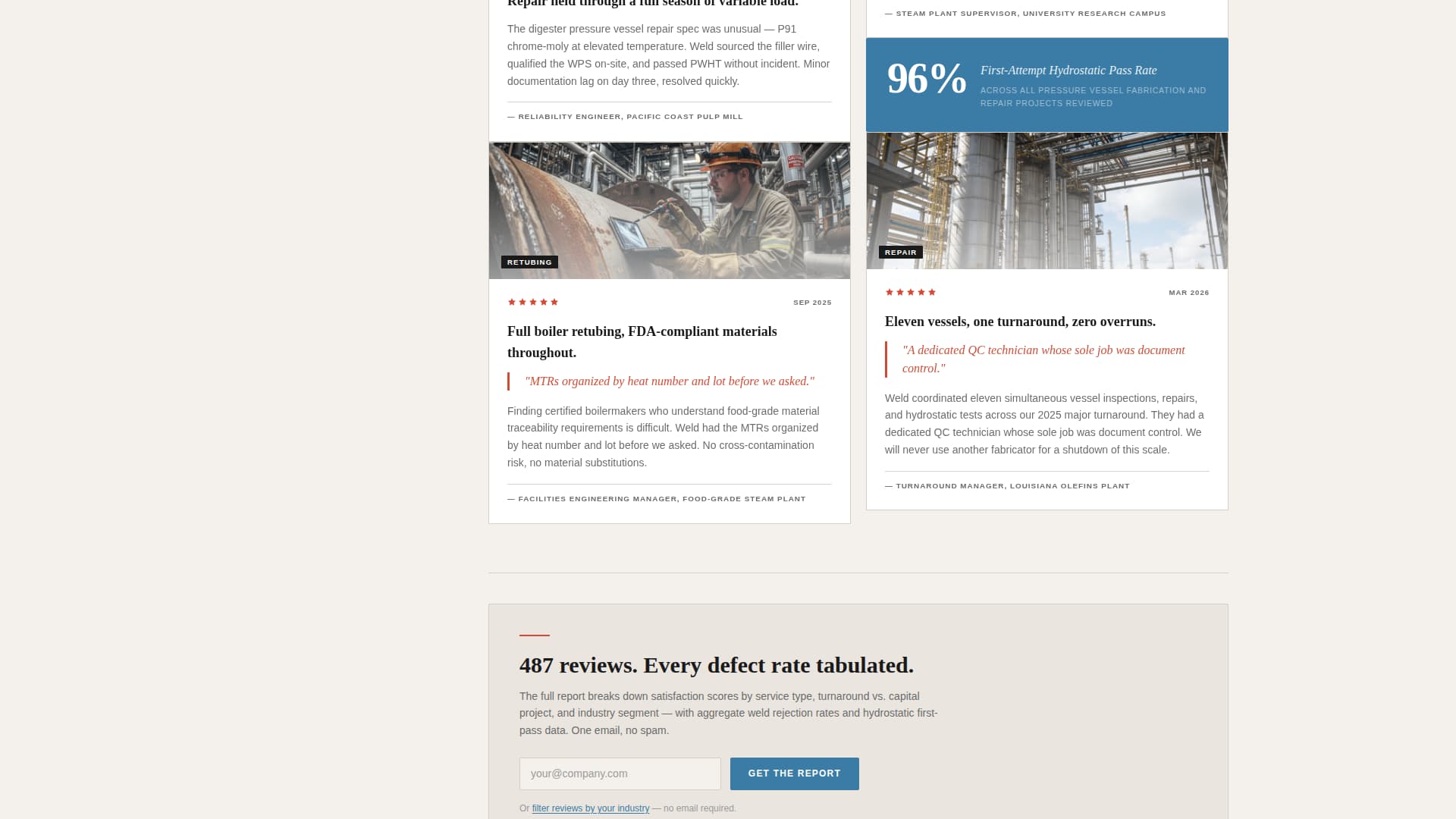 Boilermaker Business Reviews Website Template