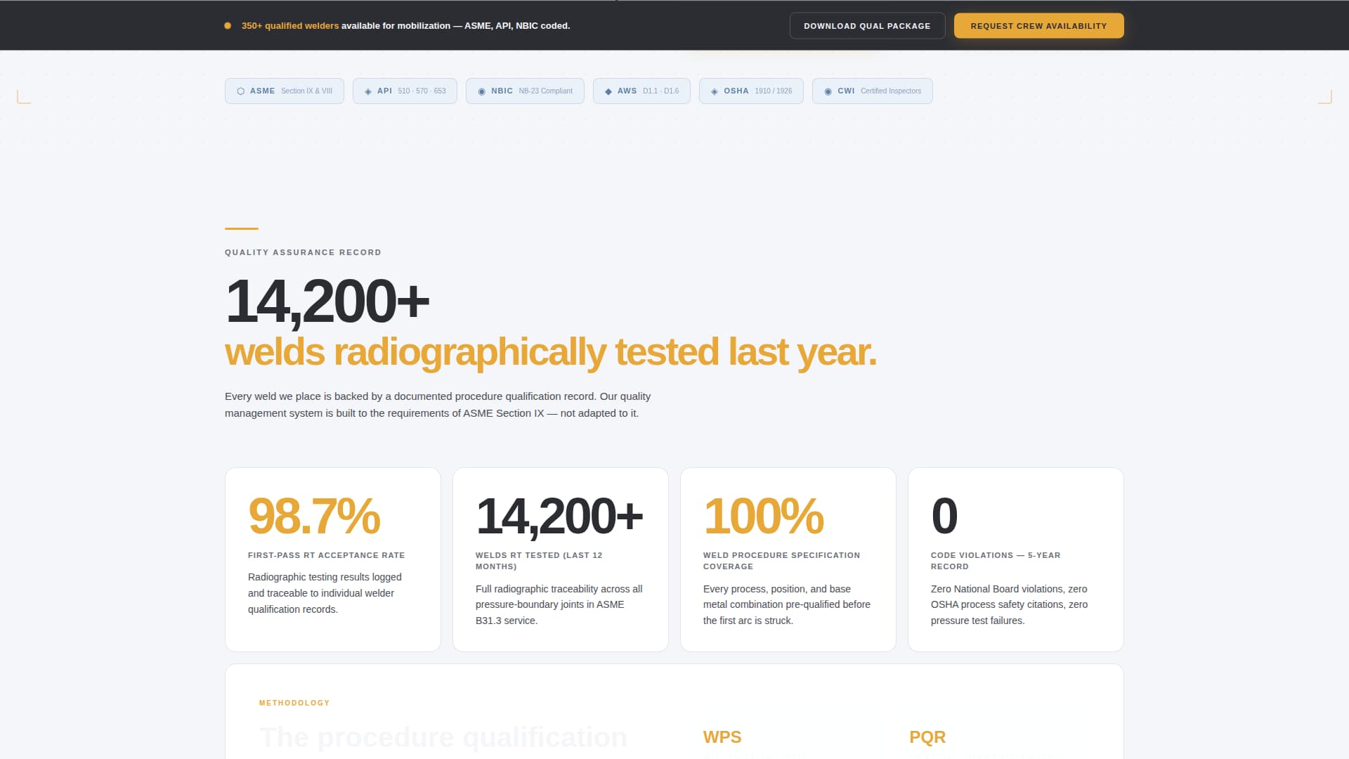 Weld - Certified Boilermaker Landing Page Template