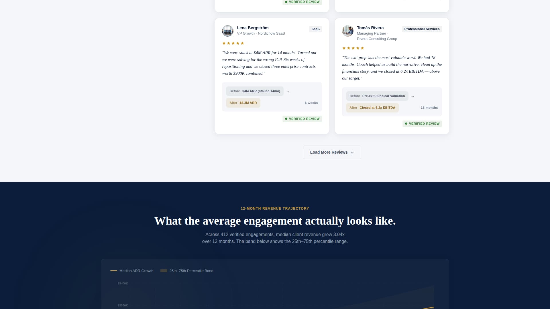 Business Coach Booking Website Template