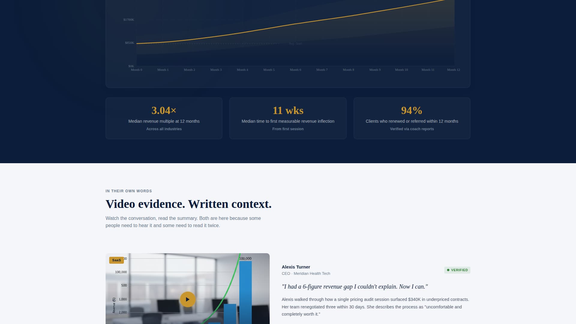 Business Coach Booking Website Template