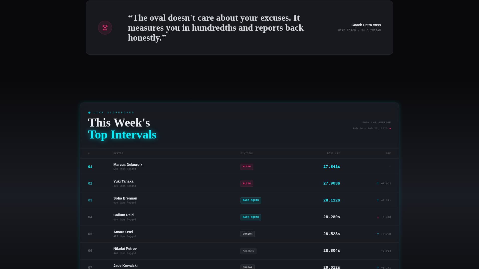 Blade - Electrifying Speedskating Landing Page Template