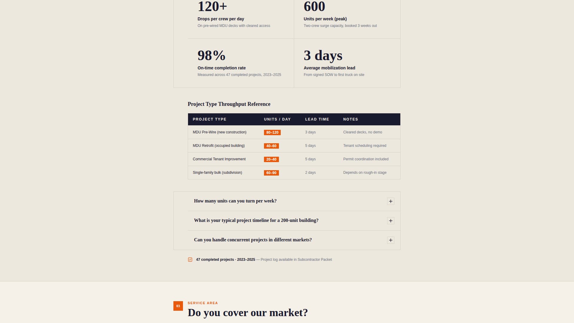 Cable Installer Business FAQ Website Template