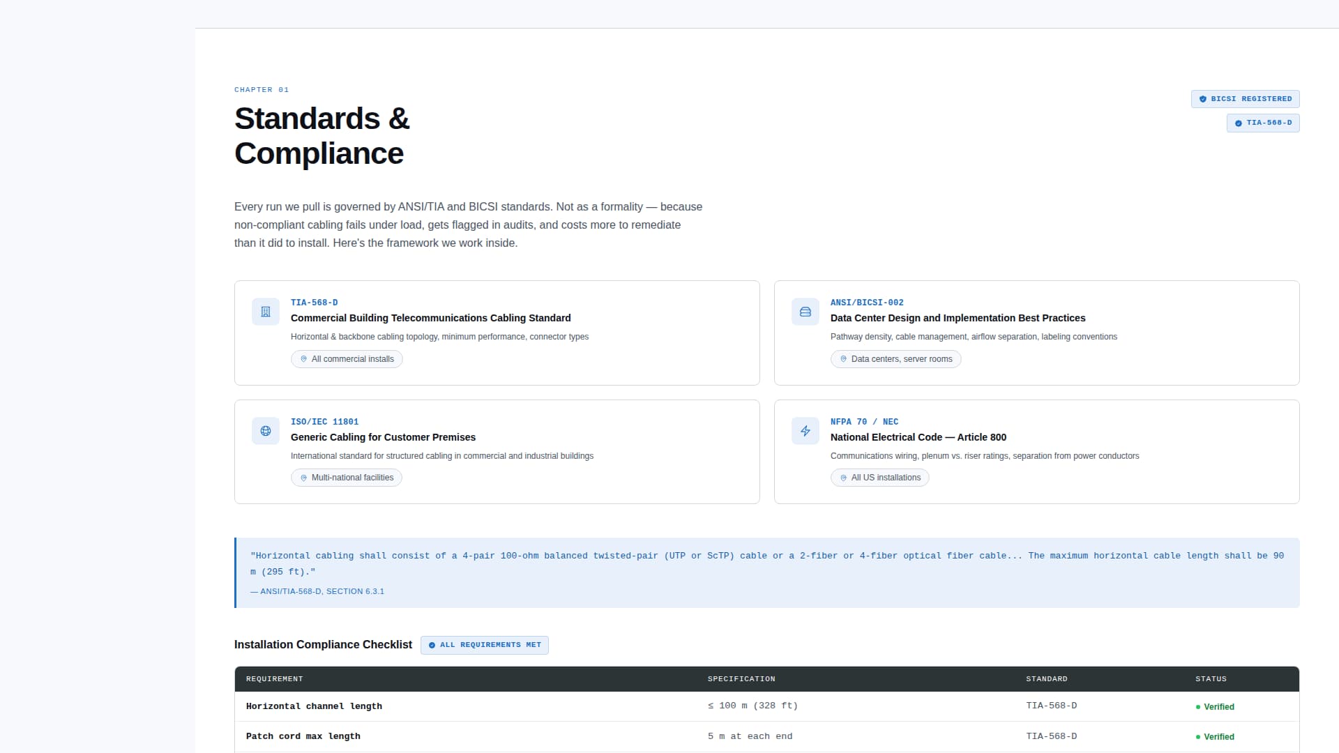 Cable Installer Business Professional Website Template