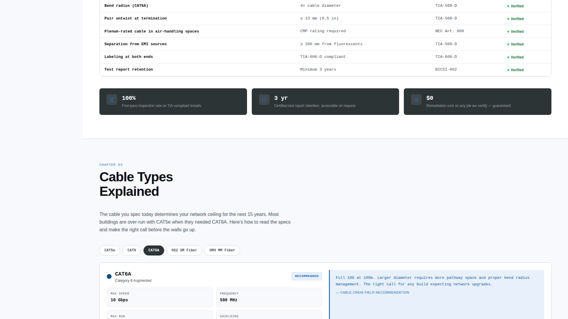 Cable Installer Business Professional Website Template